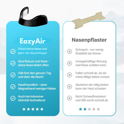 EazyAir